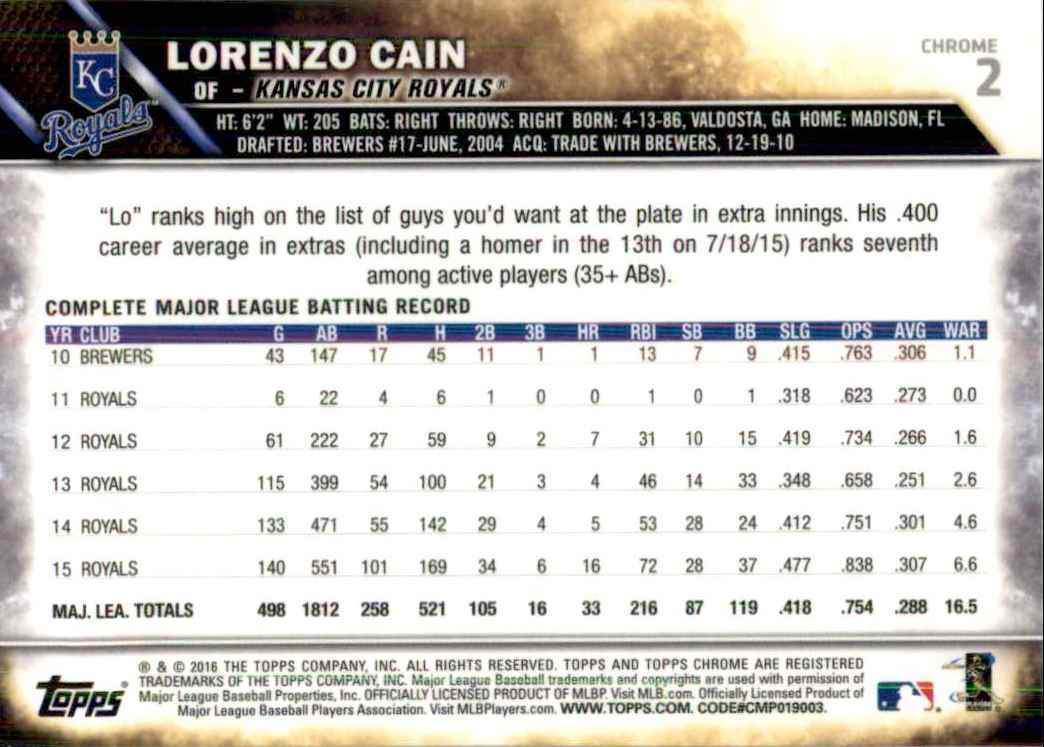 2016 Topps Chrome Lorenzo Cain #2 card back image