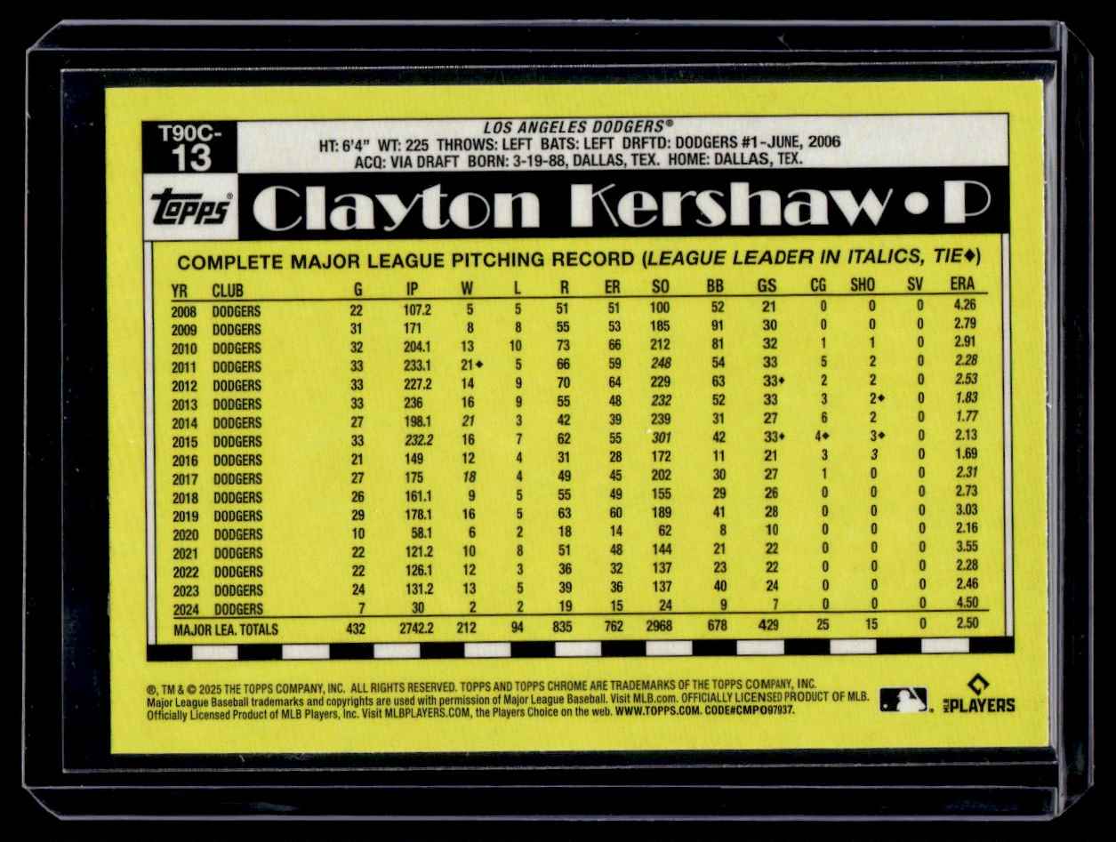 2025 Topps Series 1 Silver Pack Chrome Clayton Kershaw #T90C-13 card back image