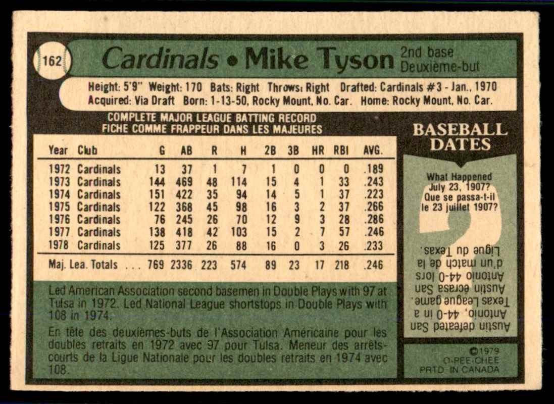 1979 O-Pee-Chee Mike Tyson #162 card back image