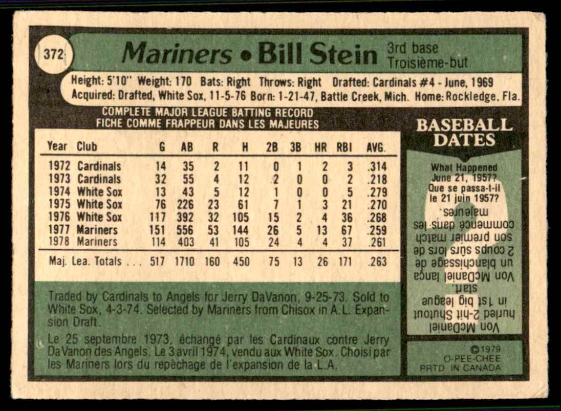 1979 O-Pee-Chee Bill Stein #372 card back image
