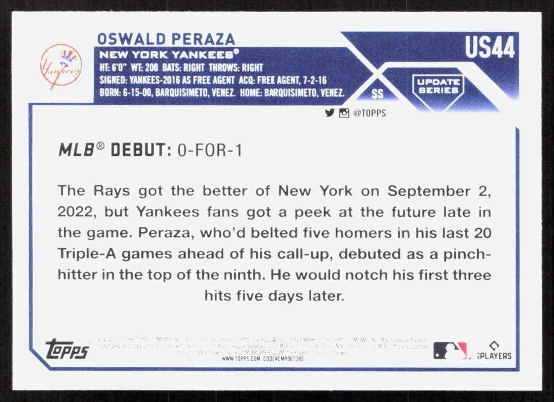 2023 Topps Update Oswald Peraza #US44 card back image