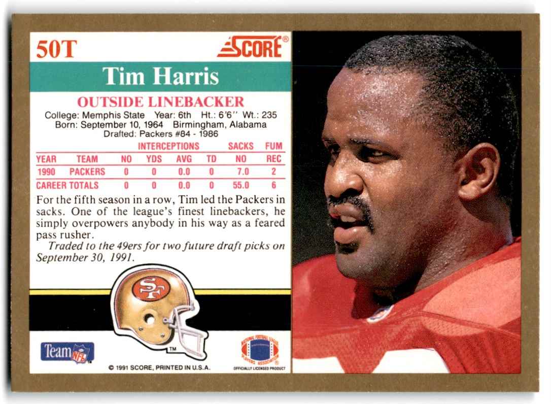 1991 Score Supplemental Tim Harris #50T card back image