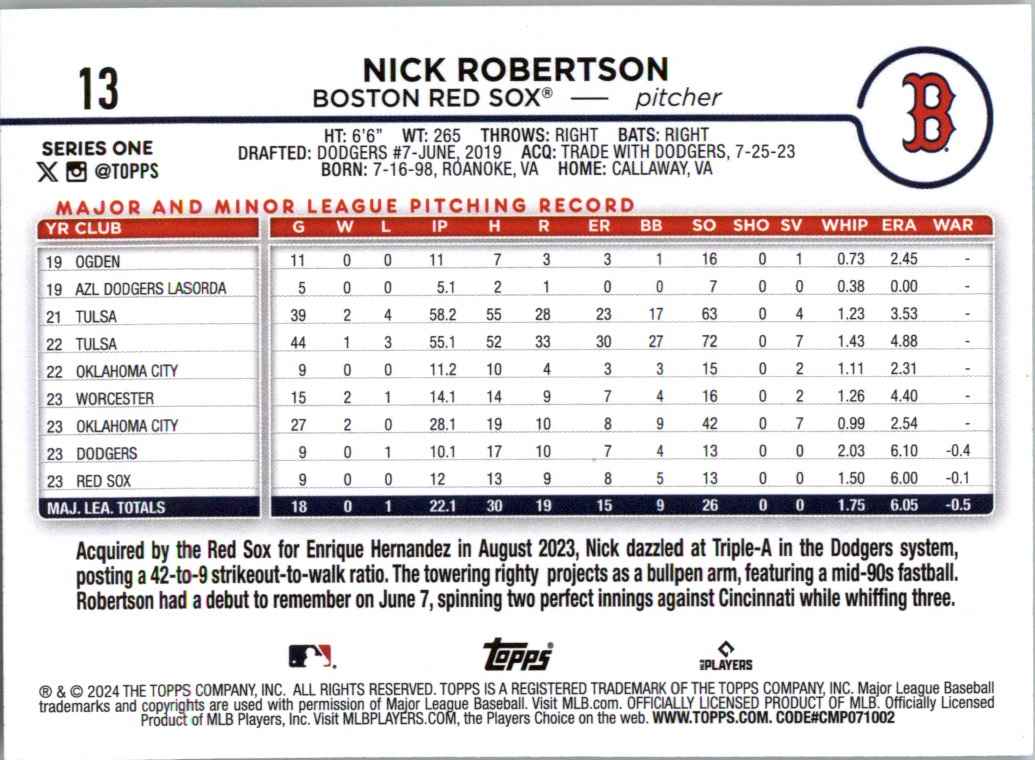 2024 Topps Series 1 Nick Robertson #13 card back image