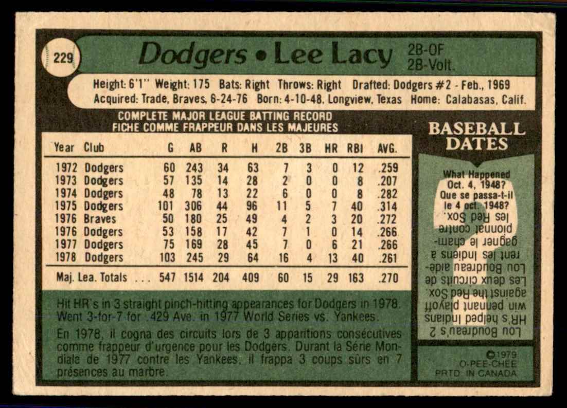 1979 O-Pee-Chee Lee Lacy #229 card back image