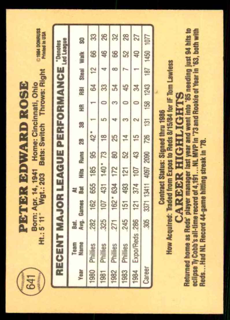 1985 Donruss Pete Rose #641 card back image