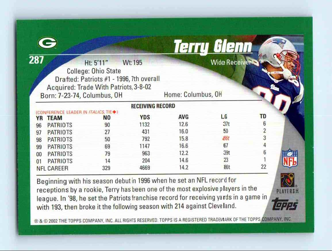 2002 Topps Terry Glenn #287 card back image