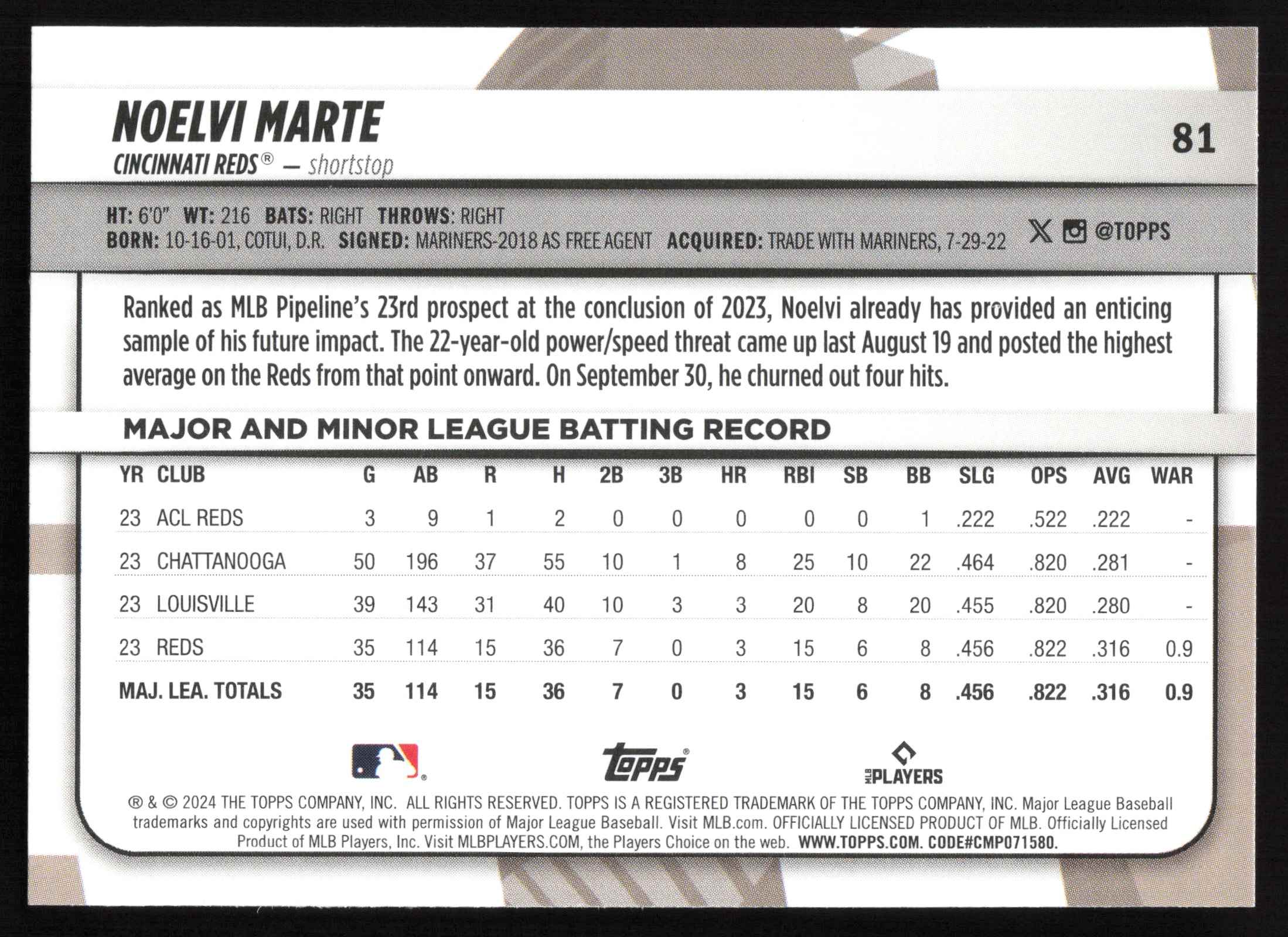 2024 Topps Big League Noelvi Marte #81 card back image