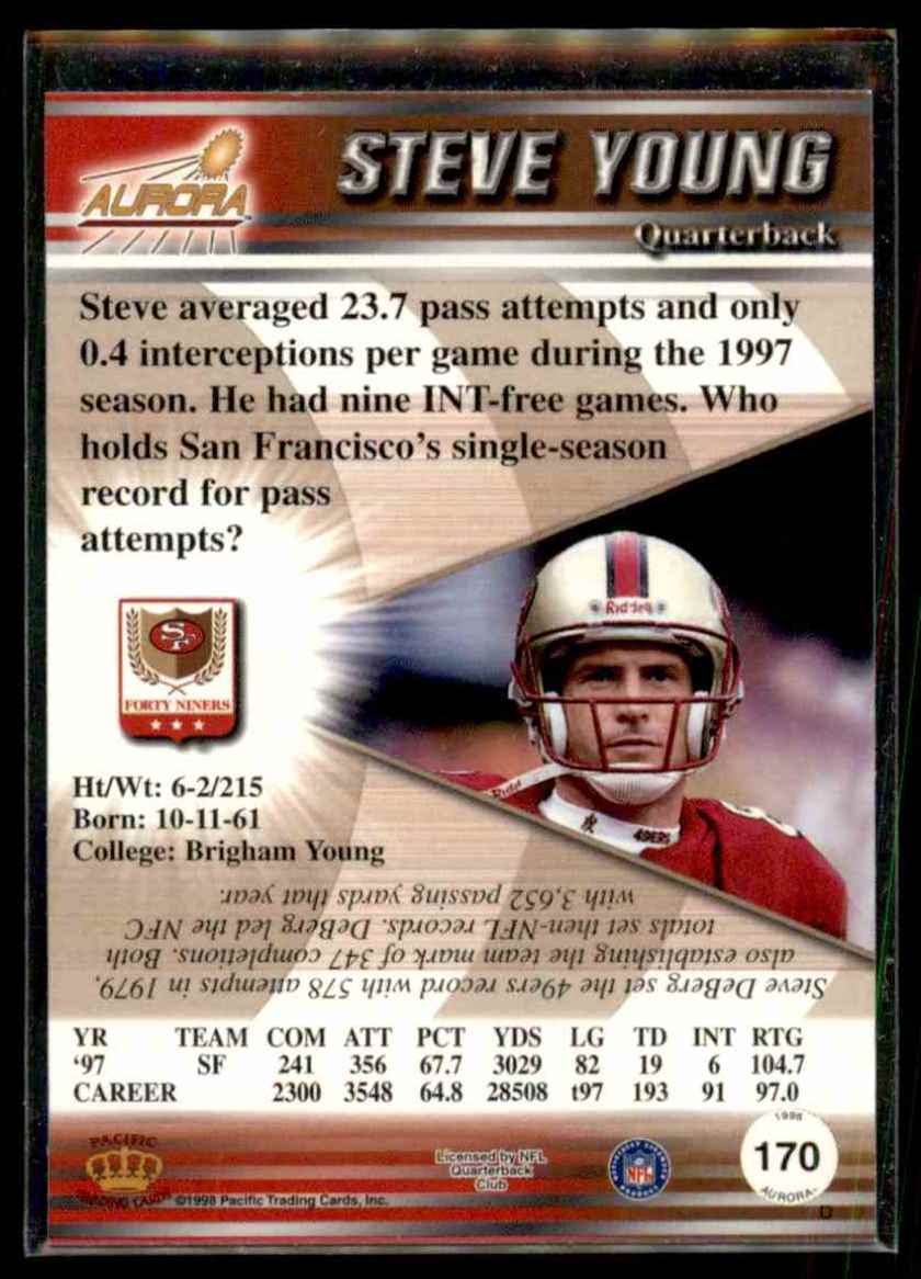 1998 Pacific Aurora Steve Young #170 card back image