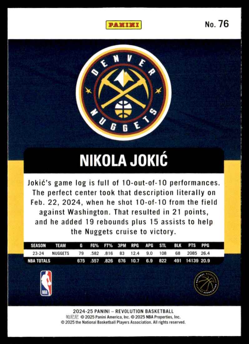 2024-25 Panini Revolution Nikola Jokic #76 card back image