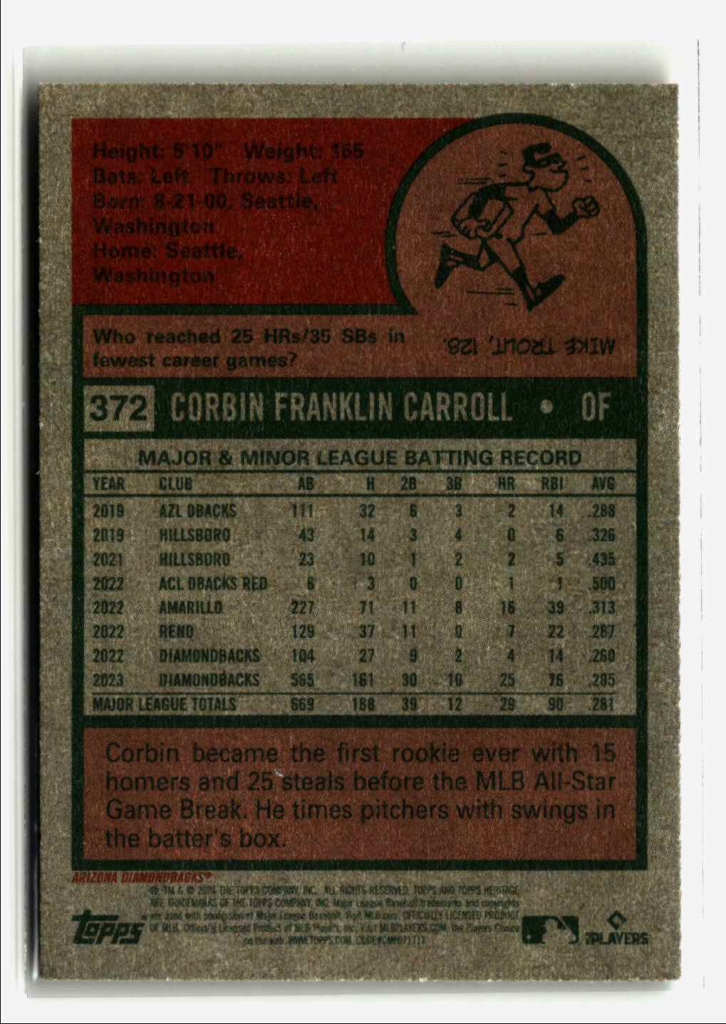 2024 Topps Heritage Corbin Carroll #372 card back image