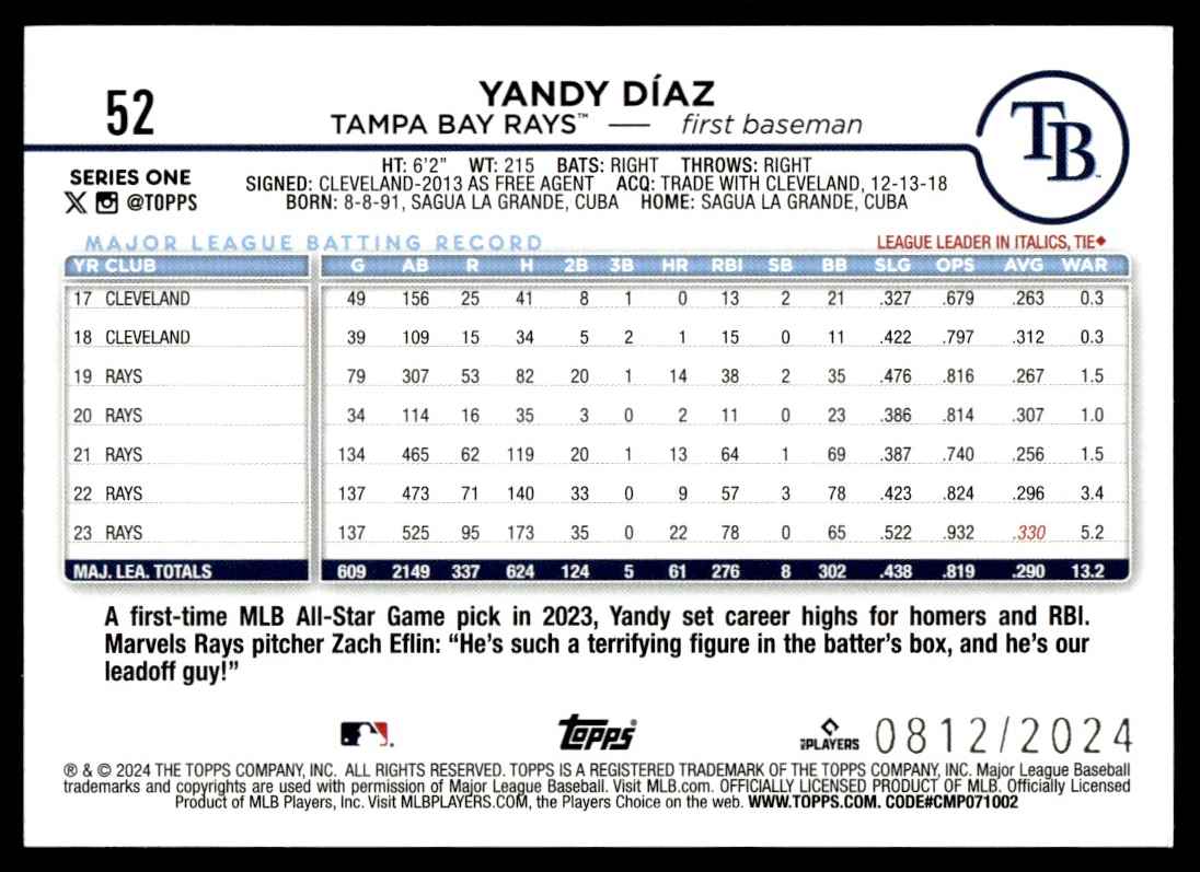 2024 Topps Update Series 2 gold Yandy Díaz #52 card back image