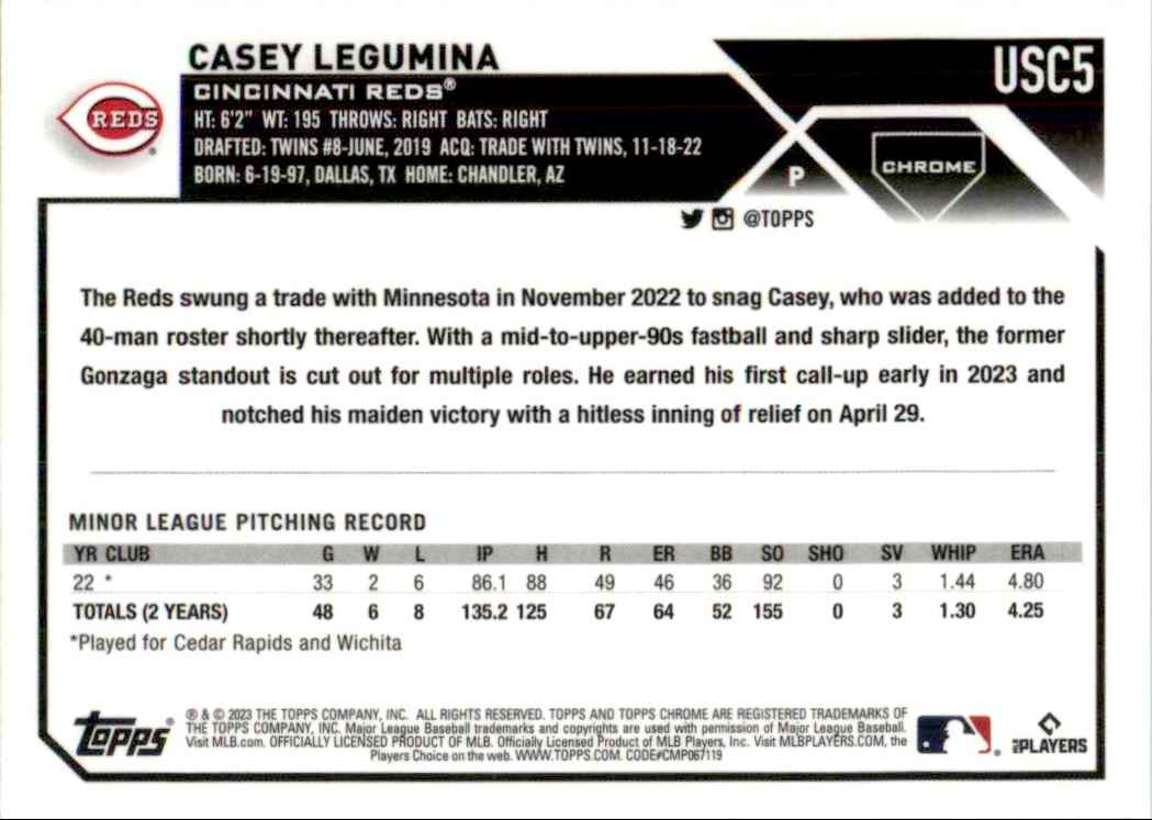 2023 Topps Chrome Update RC Casey Legumina #USC5 card back image