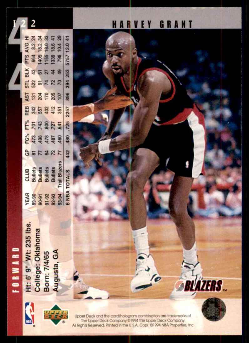 1994-95 Upper Deck Harvey Grant #122 card back image