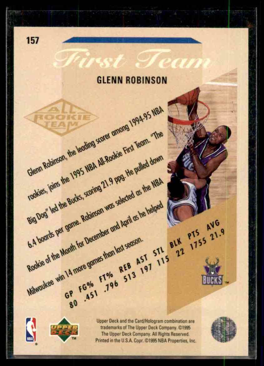 1995-96 Upper Deck Glenn Robinson Art #157 card back image