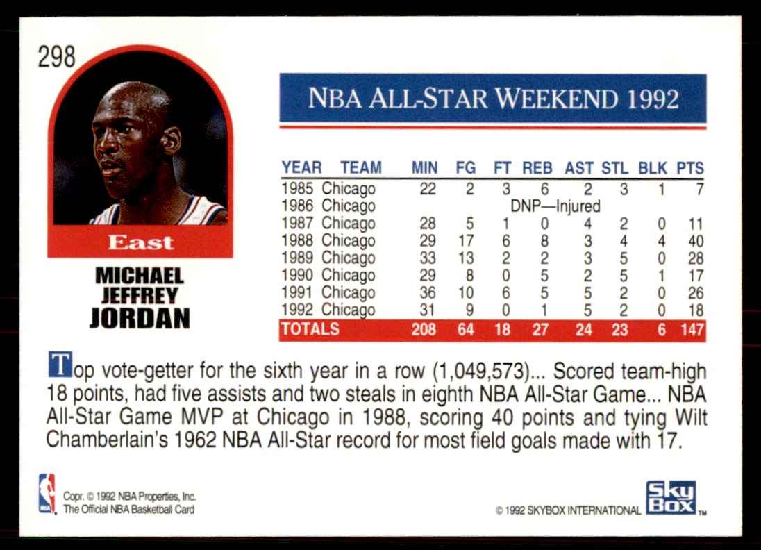 1992-93 Hoops Michael Jordan #298 card back image