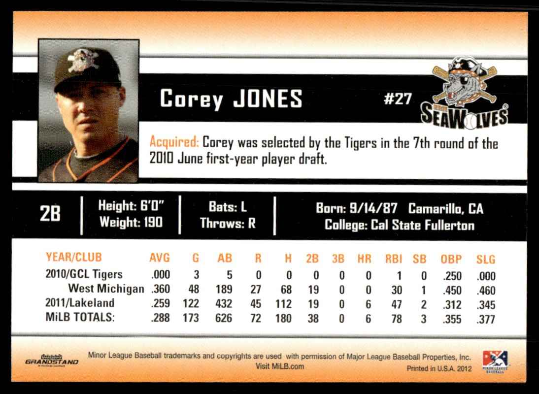 2012 MiLB Corey Jones card back image