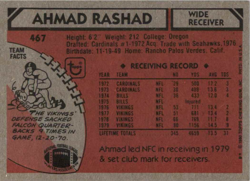 1980 Topps Ahmad Rashad #467 card back image