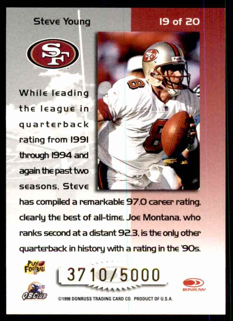 1998 Leaf Rookies & Stars Touchdown Club Steve Young #19 card back image