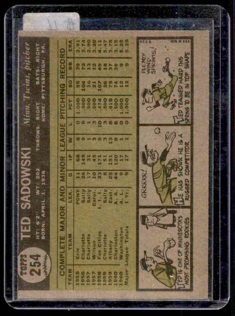 1961 Topps Ted Sadowski #254 card back image
