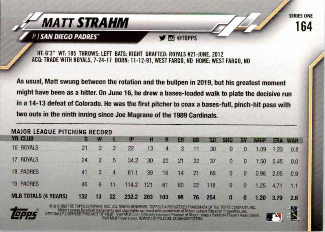 2020 Topps Matt Strahm #164 card back image