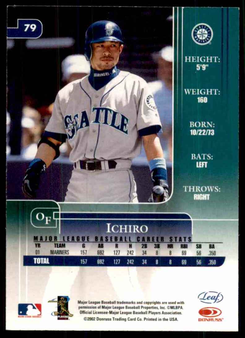 2002 Leaf Rookies & Stars Ichiro Suzuki #79 card back image