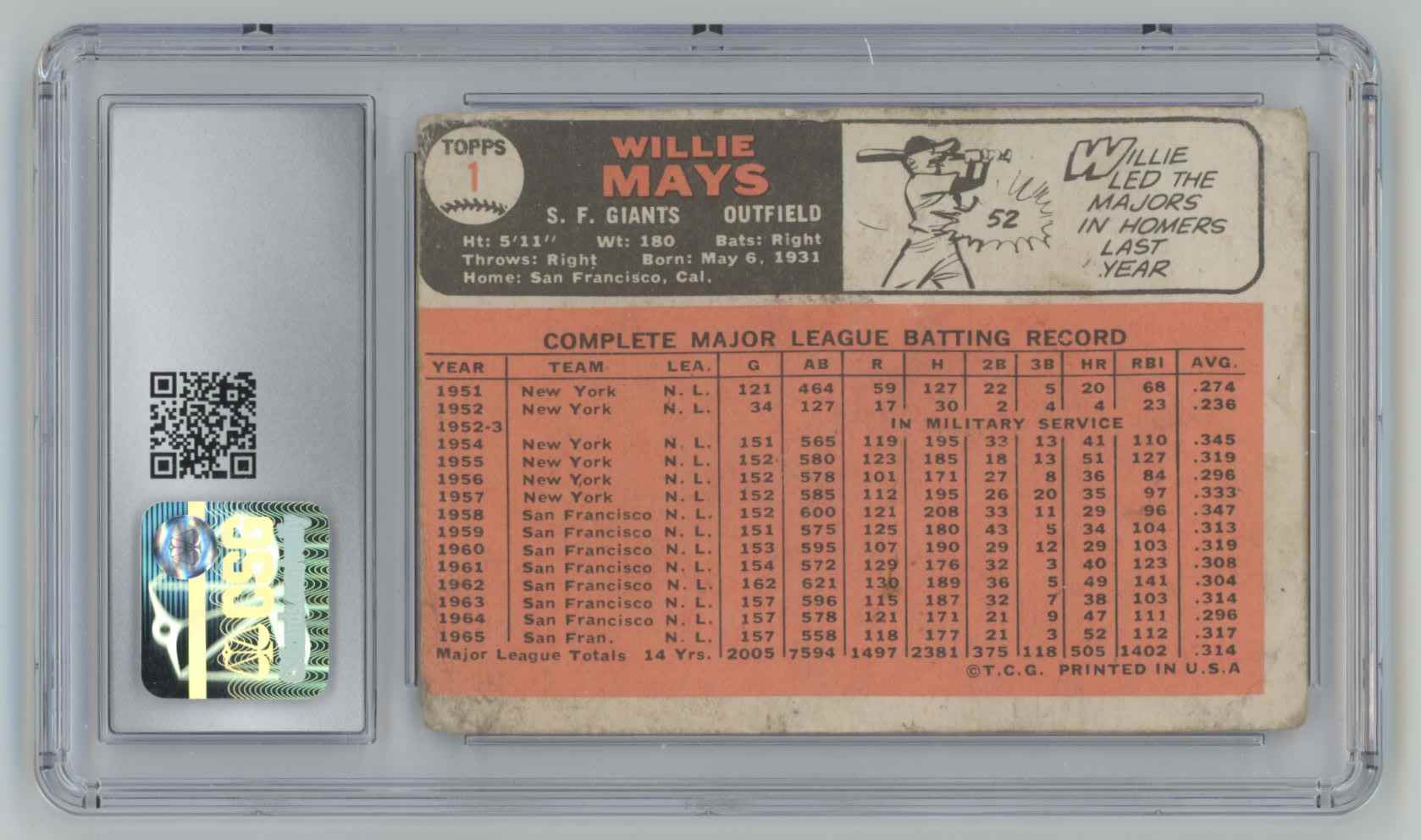 1964 Topps Willie Mays #1 card back image