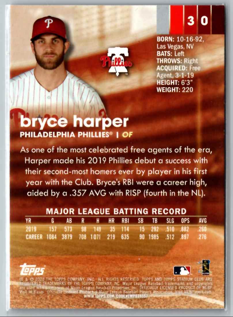 2020 Topps Stadium Club Bryce Harper #30 card back image