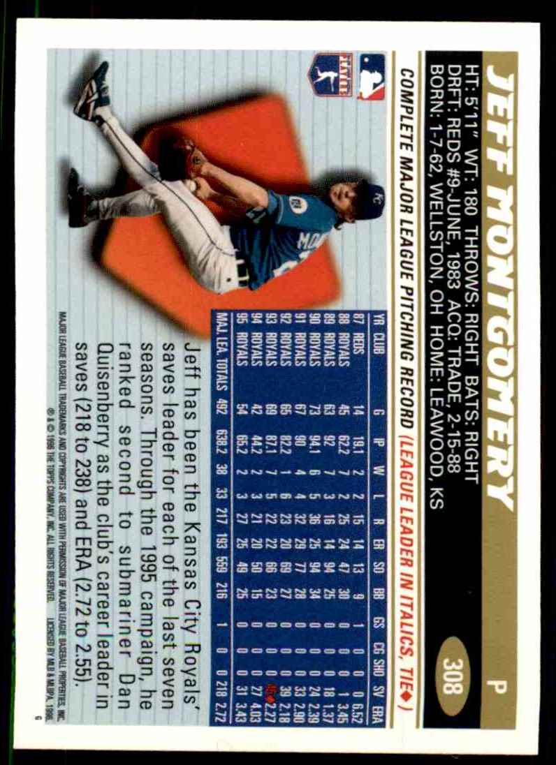1996 Topps Jeff Montgomery #308 card back image
