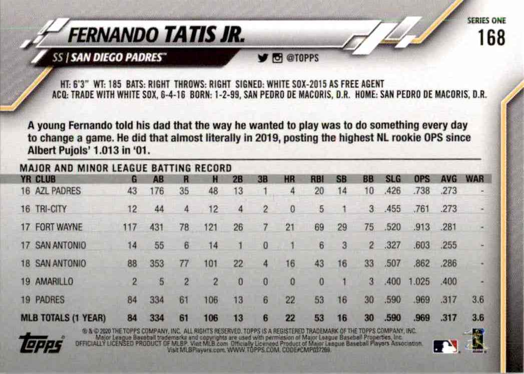 2020 Topps Rookie Cup Fernando Tatis Jr #168 card back image