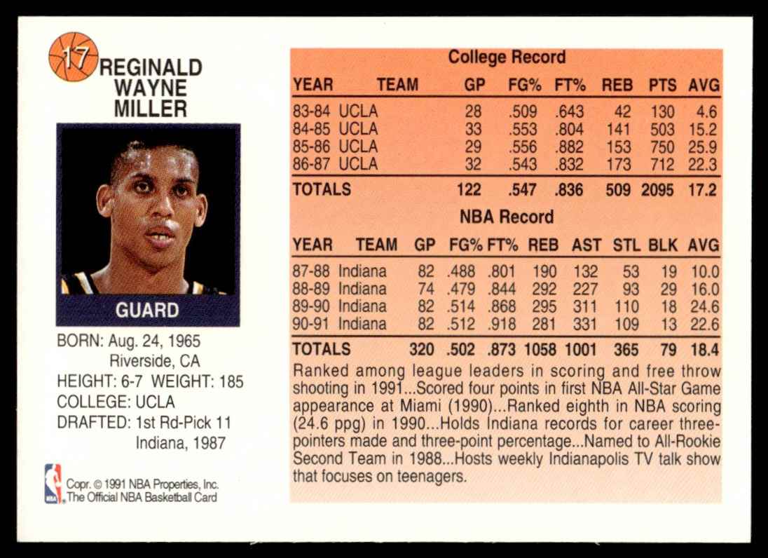 1991-92 Hoops McDonald's Reggie Miller #17 card back image
