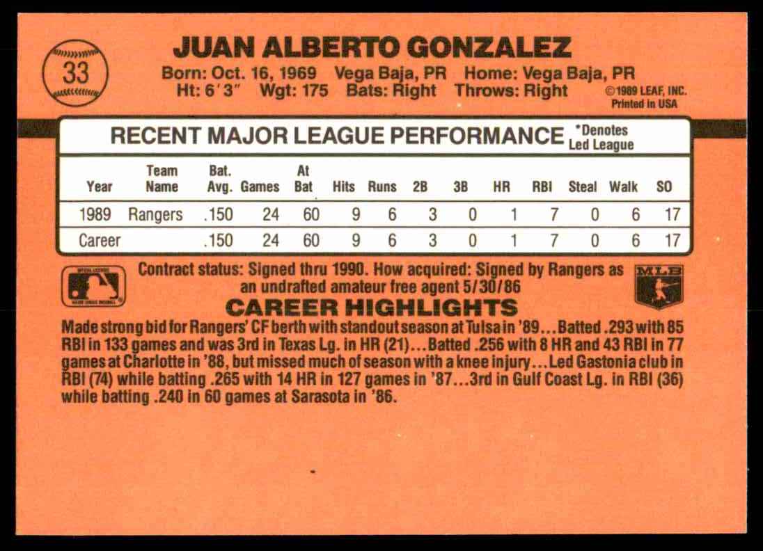 1990 Donruss Juan Gonzalez #33 card back image