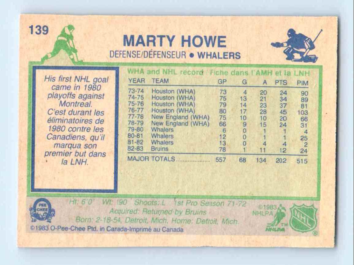 1983-84 O-Pee-Chee Marty Howe #139 card back image