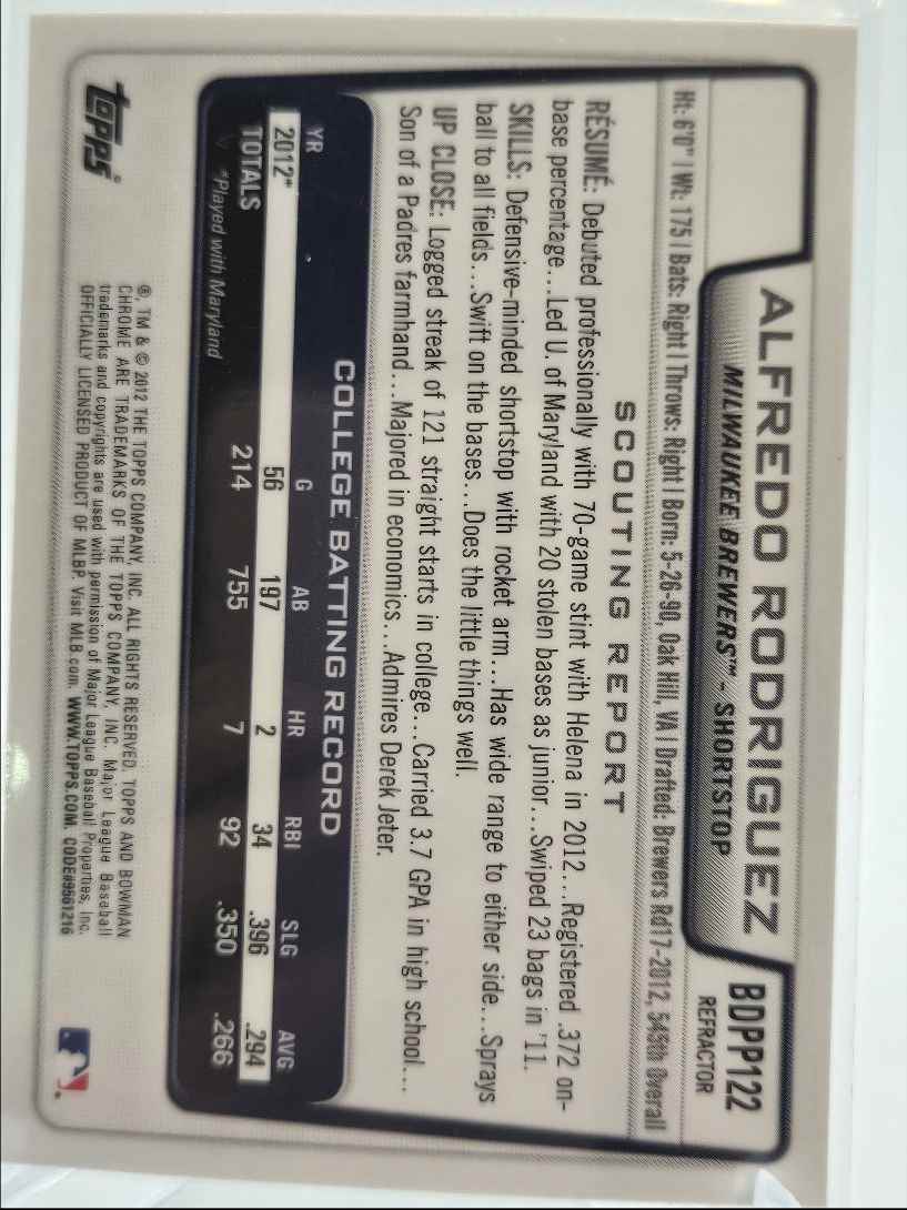 2012 Bowman Matt Garza #6 card back image
