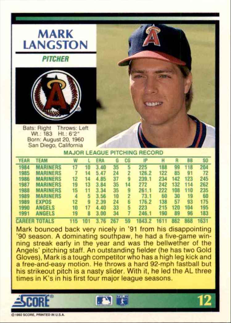 1992 Score You Tube Mark Langston #12 card back image