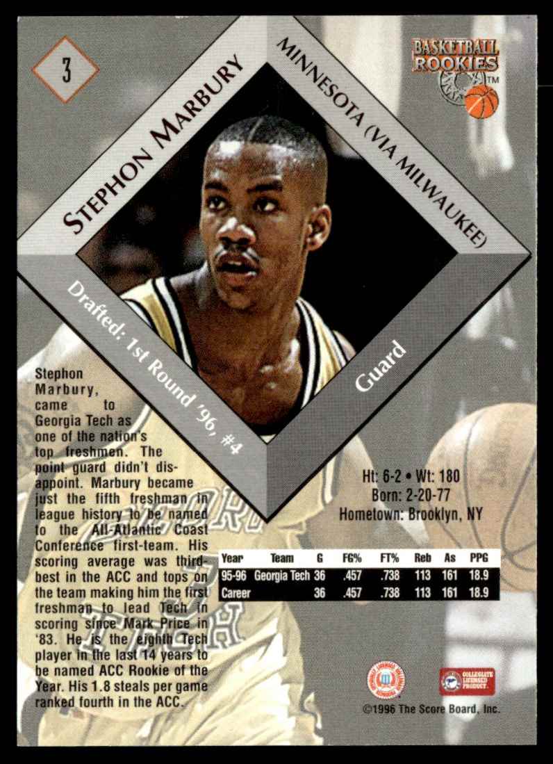 1996-97 Score Board Rookies -- Stephon Marbury #3 card back image