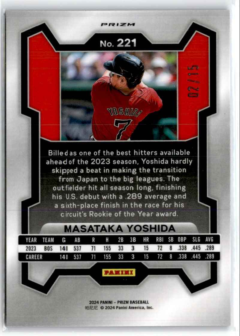2024 Panini Prizm Blue Shimmer MASATAKA YOSHIDA #221 card back image
