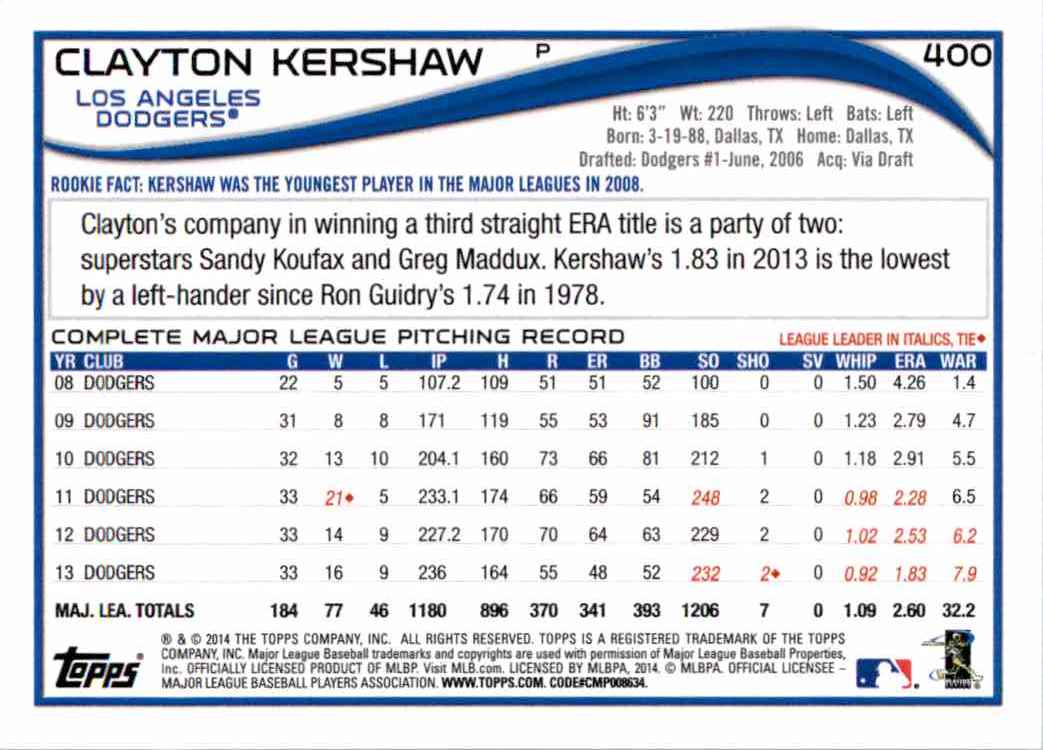 2014 Topps Clayton Kershaw #400A card back image
