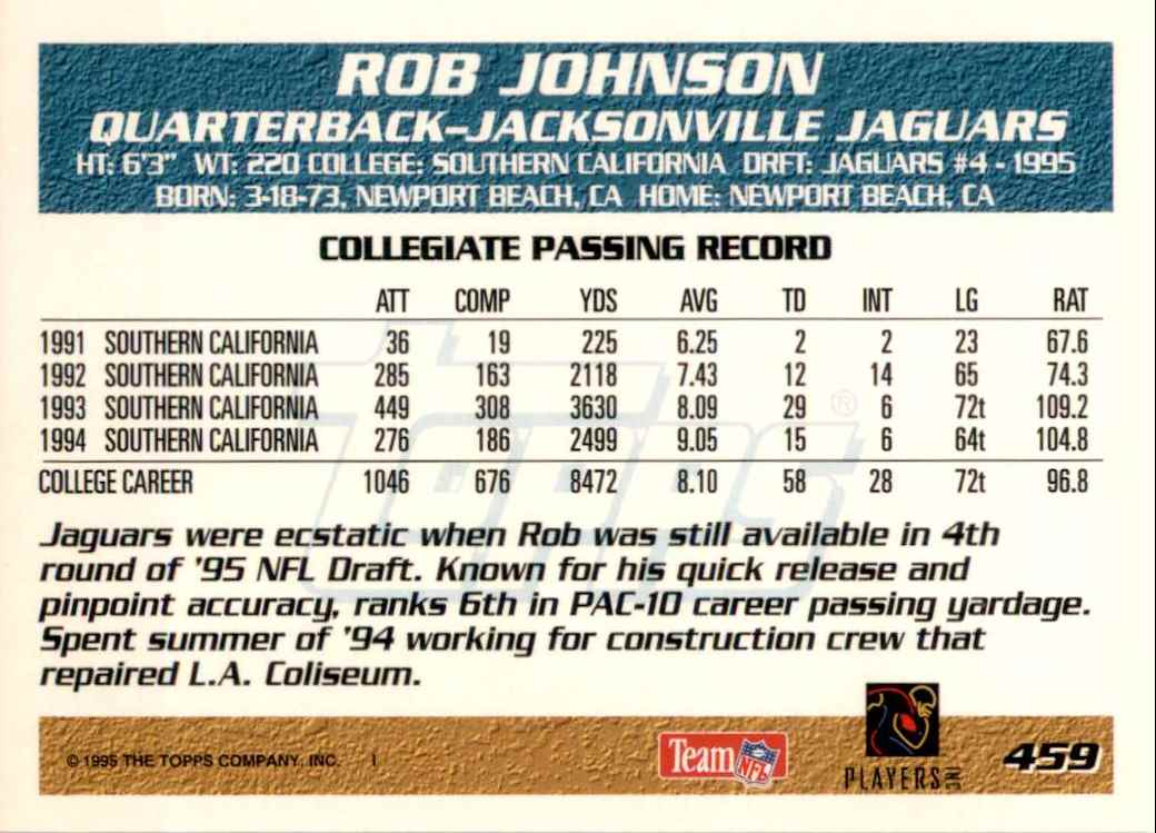 1995 Topps Rob Johnson #459 card back image