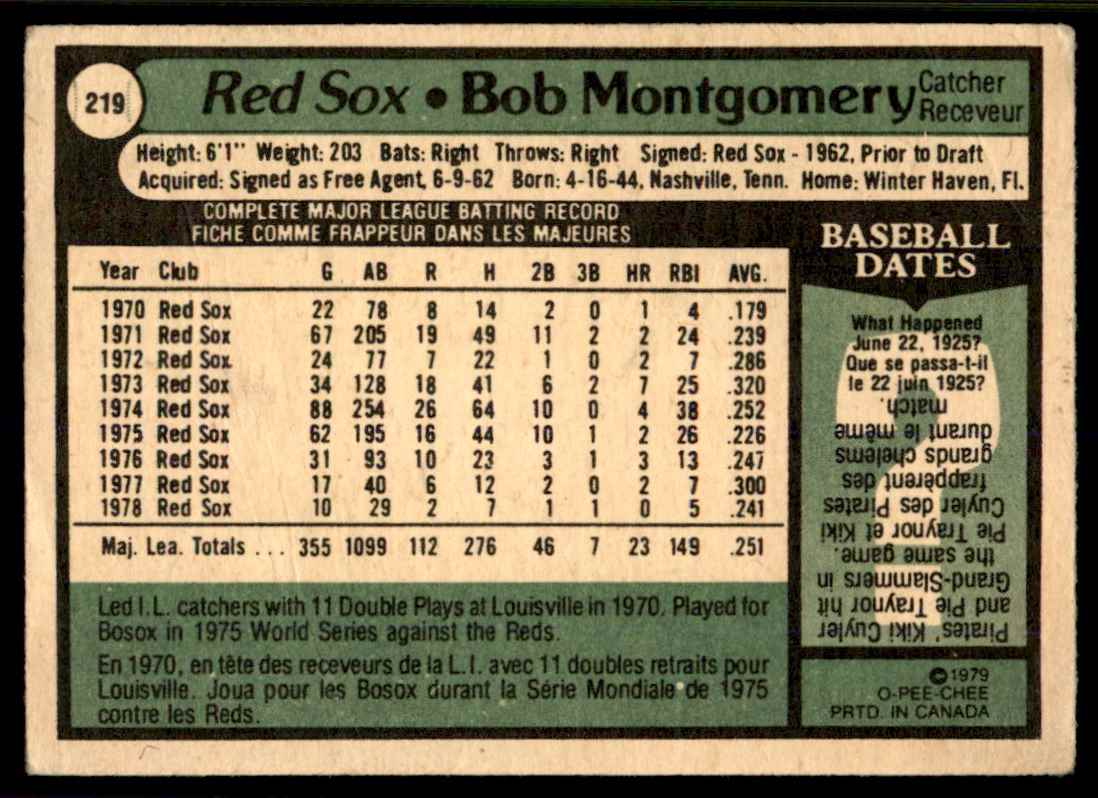 1979 O-Pee-Chee Bob Montgomery #219 card back image