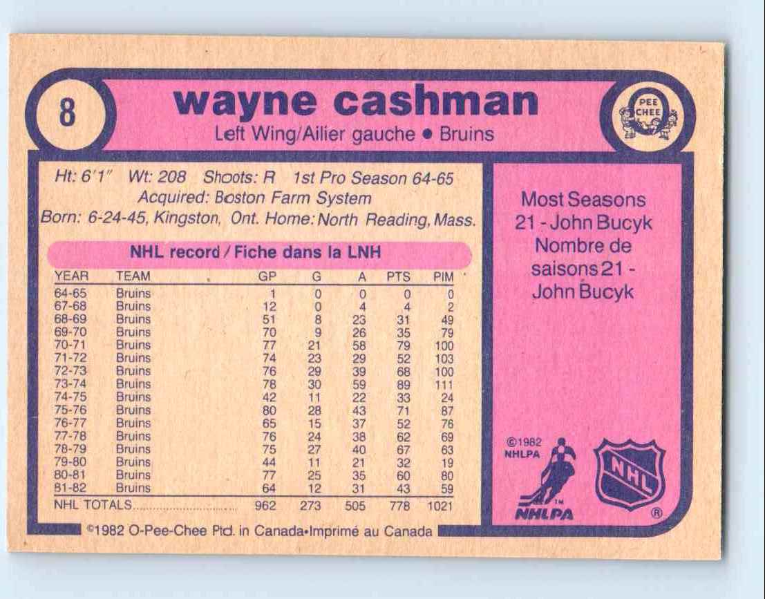 1982-83 O-Pee-Chee Wayne Cashman #8 card back image