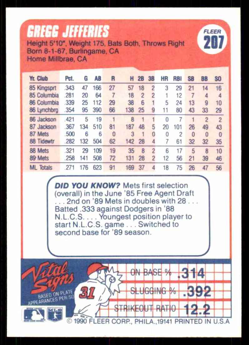 1990 Fleer Gregg Jefferies #207 card back image