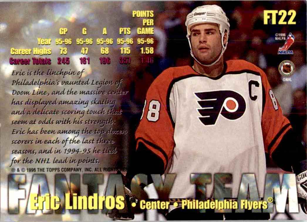 1996-97 Topps Picks Fantasy Team Eric Lindros #FT22 card back image