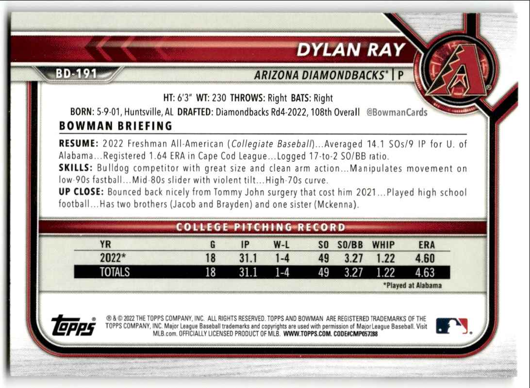 2022 Bowman Draft Baseball Dylan Ray #BD-191 card back image