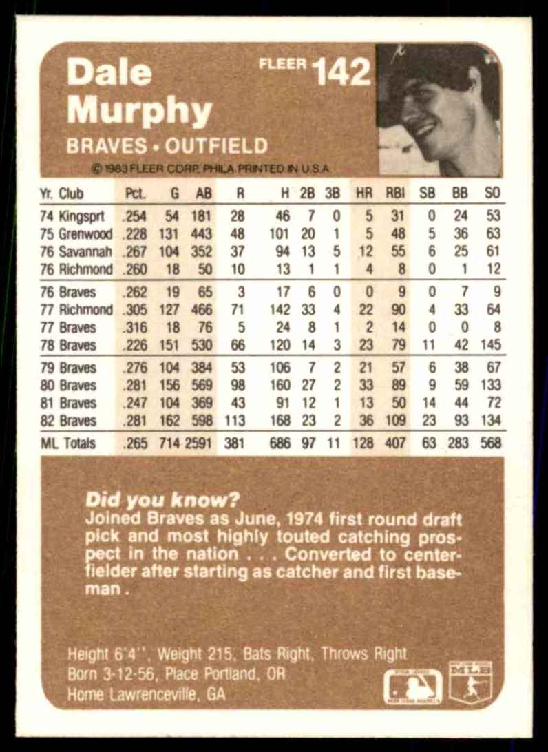 1983 Fleer Dale Murphy #142 card back image