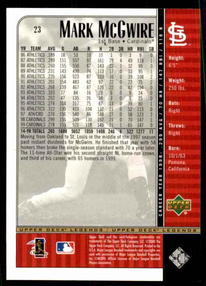 2000 Upper Deck Legends Mark McGwire #23 card back image