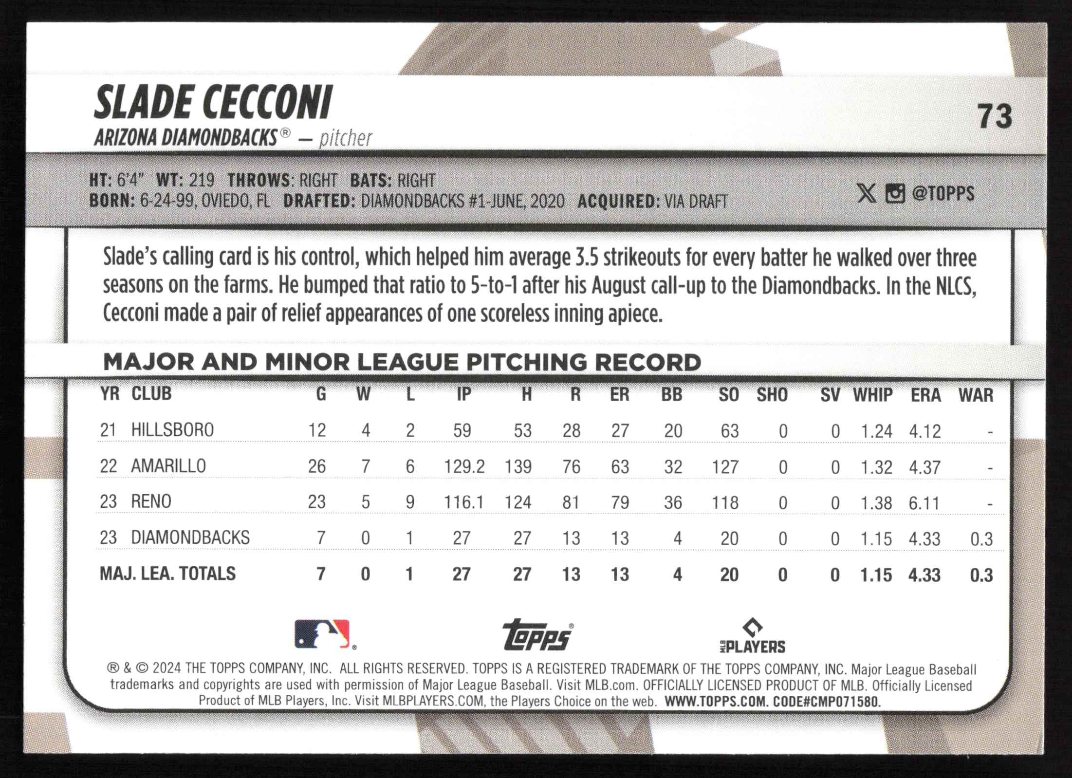 2024 Topps Big League Slade Cecconi #73 card back image