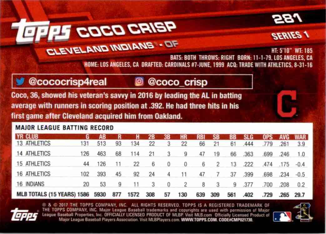 2017 Topps Coco Crisp #281 card back image
