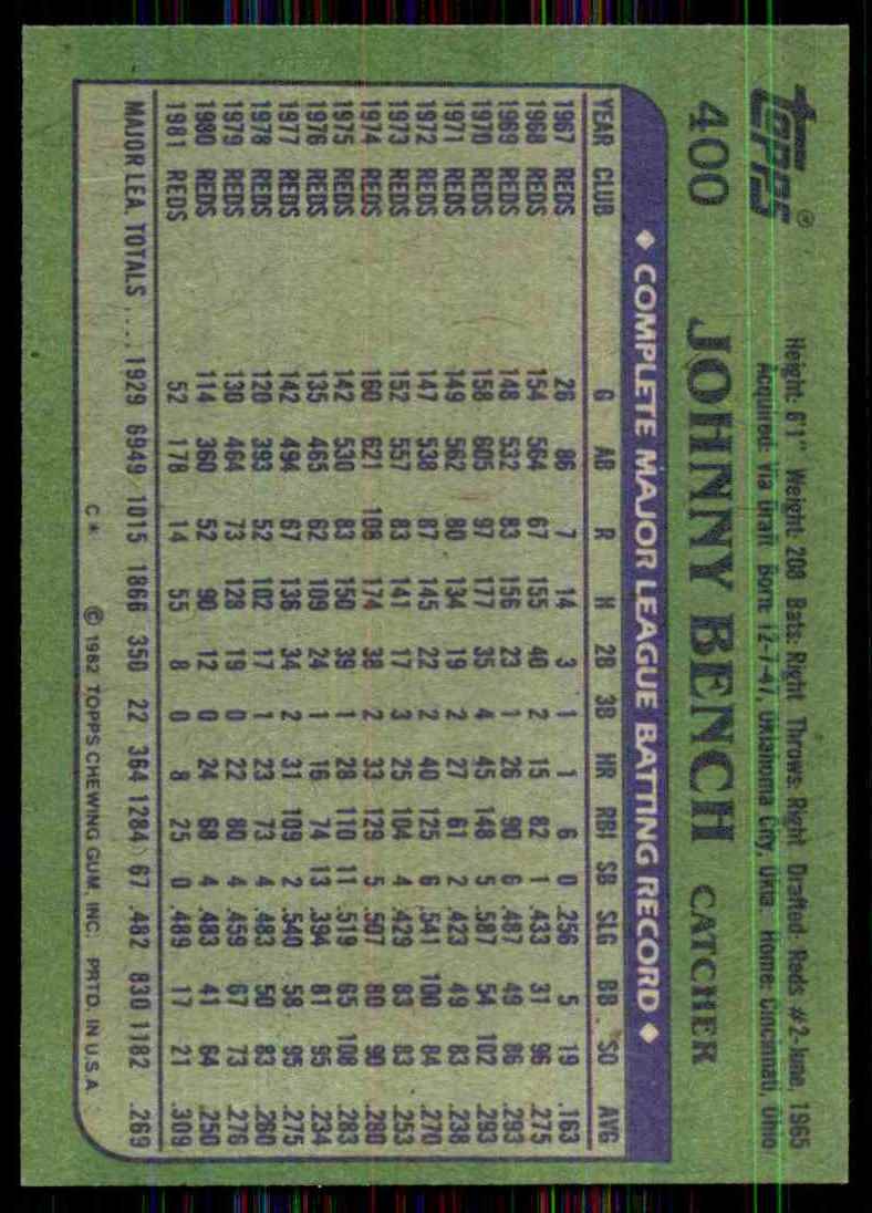 1982 Topps Johnny Bench #400 card back image