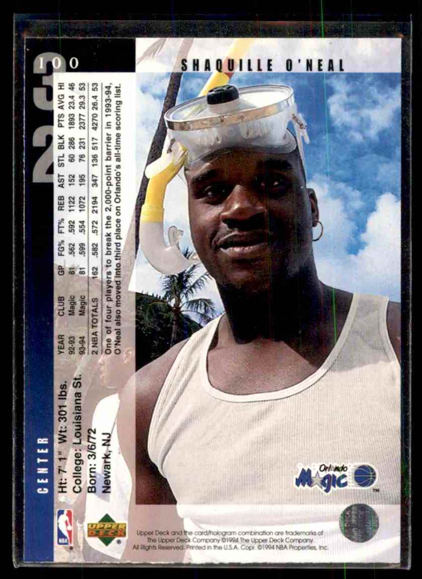 1994-95 Upper Deck Shaquille O'Neal #100 card back image