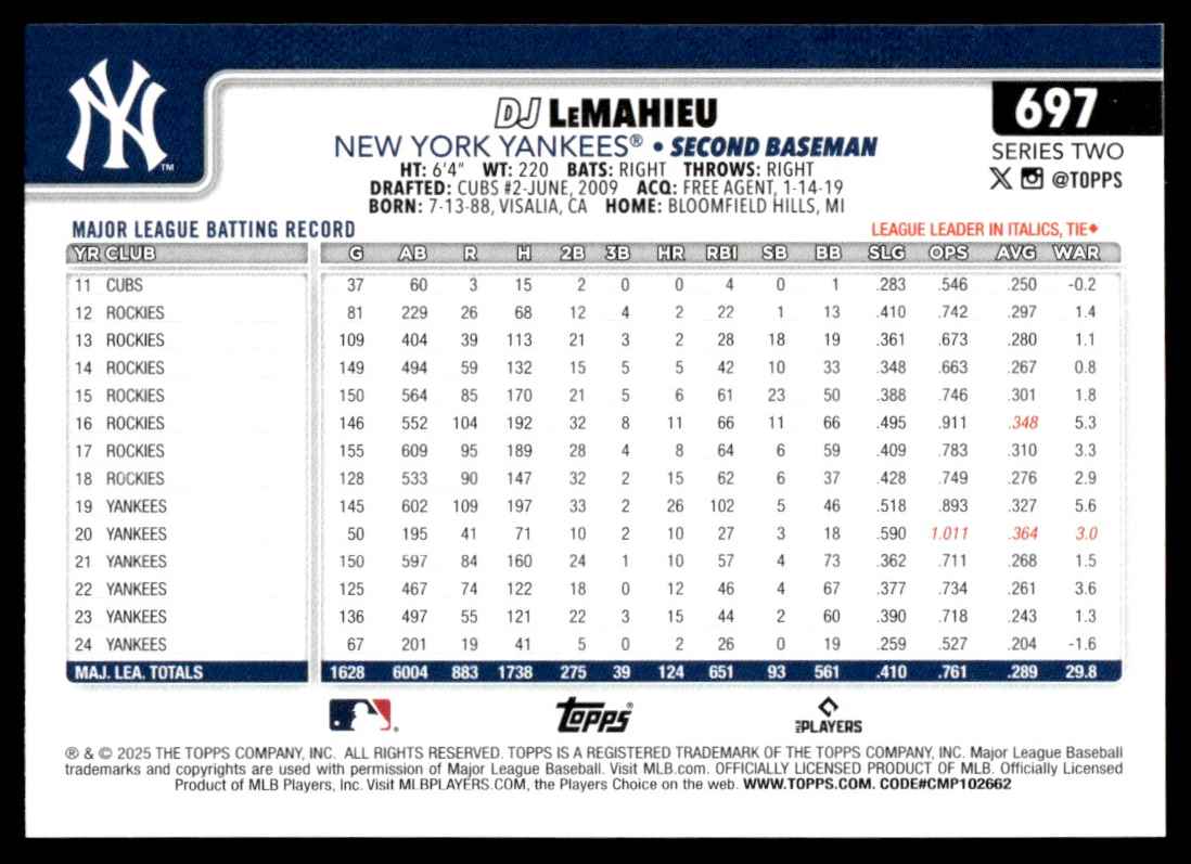 2025 Topps DJ LeMahieu #697 card back image